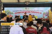 Profesor Name